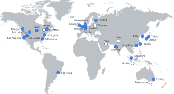 Availability in Different Regions: