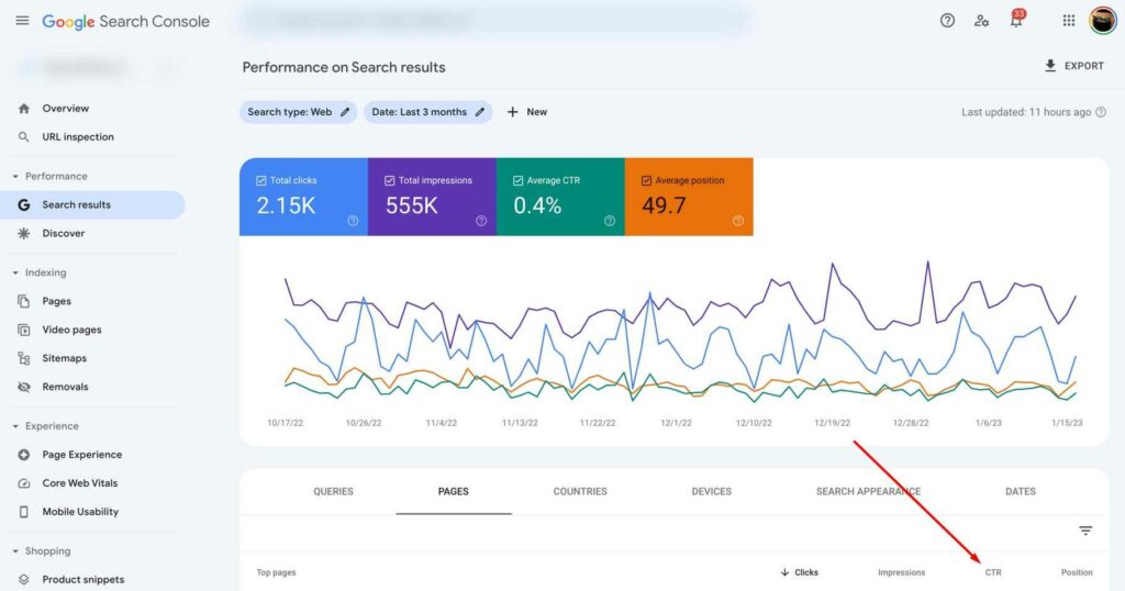 Tracking and Analyzing SEO Performance in China