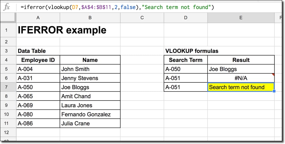 What Is A Formula Parse Error