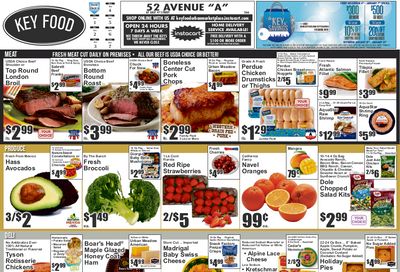 Exploring Key Food Circular