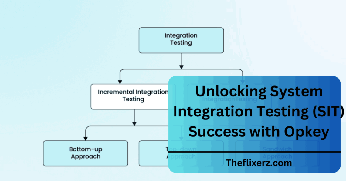 Unlocking System Integration Testing (SIT) Success with Opkeysss