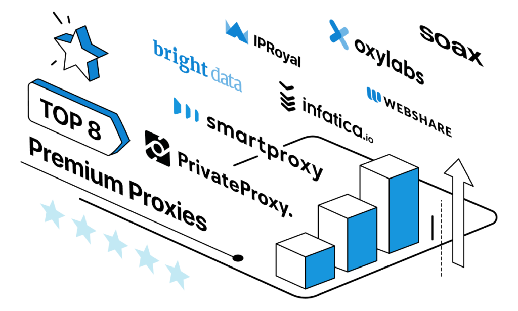 Types of Proxies for SFVIP-Player – Find the Perfect Match!